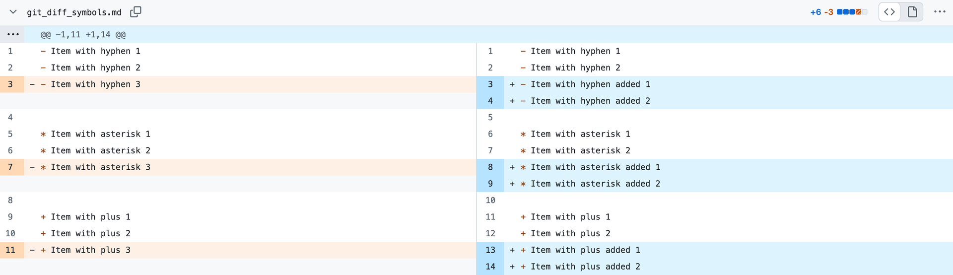 GitHub の git diff の見た目